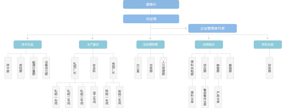 intro_structure.jpg